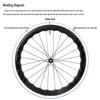 LEBYCLE Bicycle Tubeless Tire Rim Tape