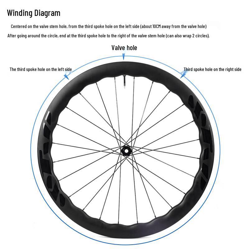 LEBYCLE Bicycle Tubeless Tire Rim Tape