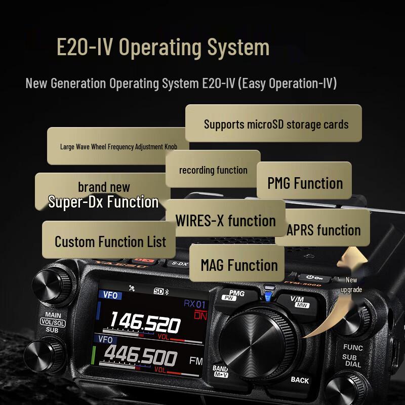 Yaesu FTM-510DR Dual Band Digital Mobile Transceiver (CN version)