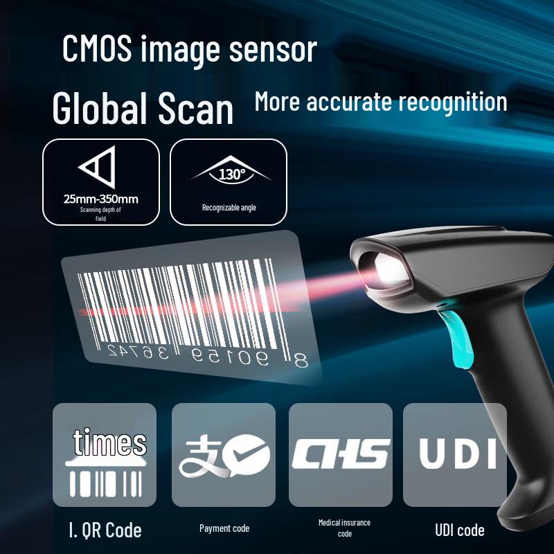 Haoshun S28HW Wireless 2D Barcode Scanner