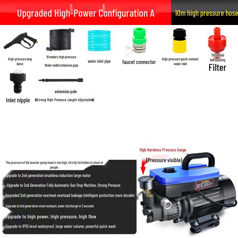 

Lanmo High-Pressure Car Washer CN plug (adapter included)