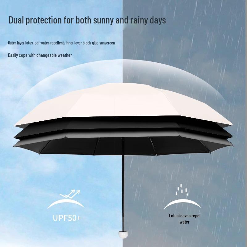 50% Off Women's Portable Sun Umbrella - Anti-UV, Manual Folding, Rain or Shine Parasol