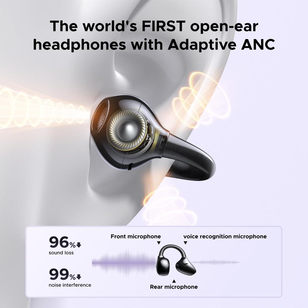 UGREEN ClipBuds Pro Wireless Earbuds with ANC Noise Cancelling Technology, Bluetooth 6.0, Hi-Res Sound, 11mm Titanium Drivers, 32 Hours of Playtime,
