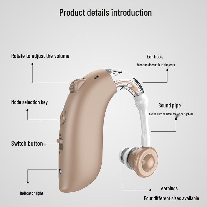 Gumi Intelligent Noise Reduction Rechargeable Hearing Aid for Seniors