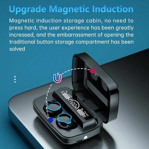New Product Wireless Dual -ear TWS Charging Display Touch 5.1 Bluetooth Headset