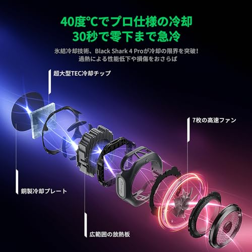 Black Shark 4PRO RGB Magnetic Smartphone Cooling Fan with Detachable Grip, Quiet, App-Controlled Smart Temperature Control, Portable for iPhone, Magne