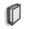 Lâmpadas LED – Luzes LED de parede