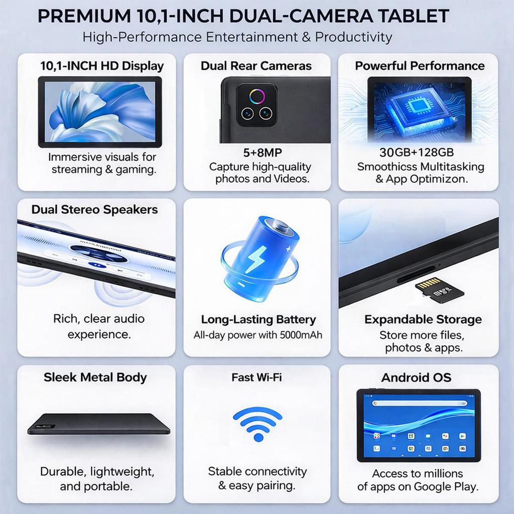 Home Tablet 10.1 Inch Android 16, 30GB RAM+128GB ROM, WiFi 6, Family Entertainment Tablet