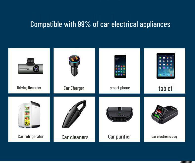 Dual-Port Fast Charging Car Charger Adapter