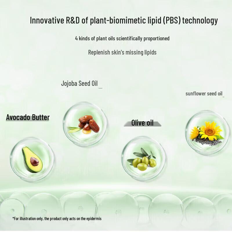 Dr.Yu Skin Barrier Repair Moisturizing Cream