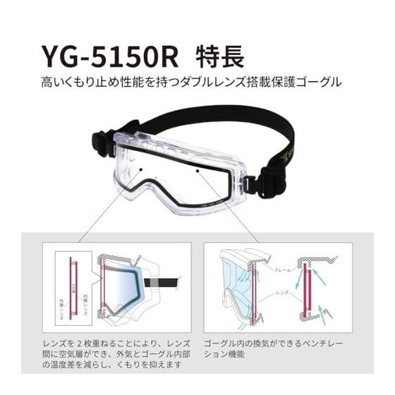 Used [Yamamoto Optical] Protective Goggles YG-5150R Professional Use Anti-fog Double Lens (Outer PET Hard Coat + Inner Anti-fog) Internal Ventilation