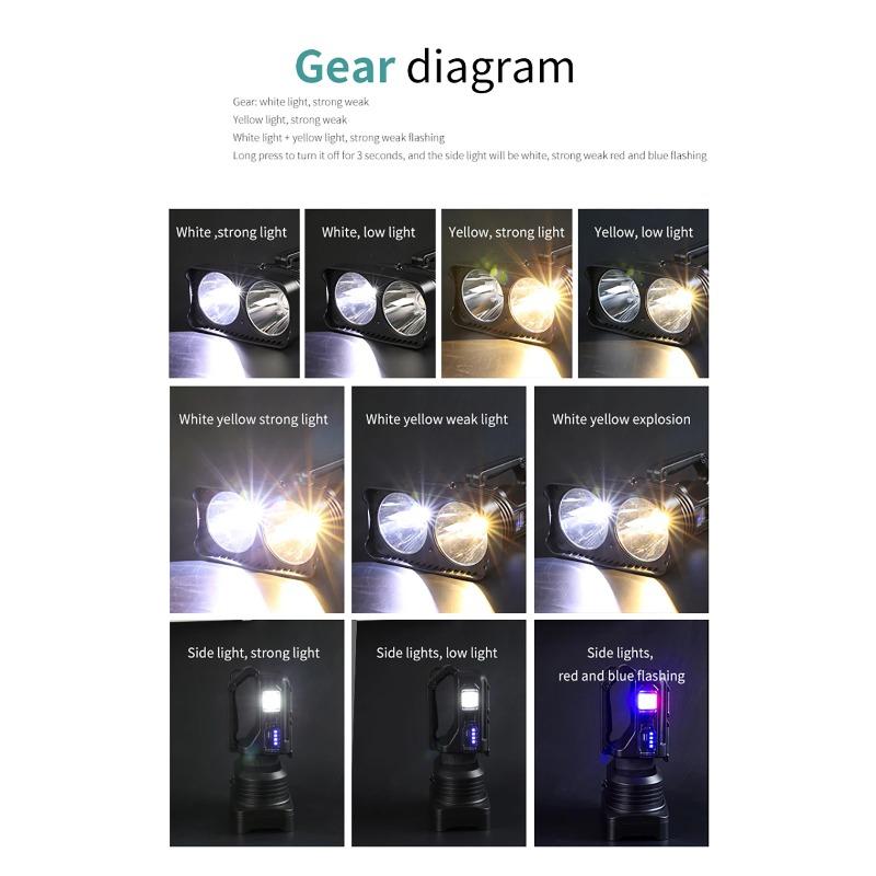 2*XHP50 Super Bright LED Camping Spotlight Fishing Flashlights with Side Light Waterproof Floodlight USB Rechargeable Flashlight