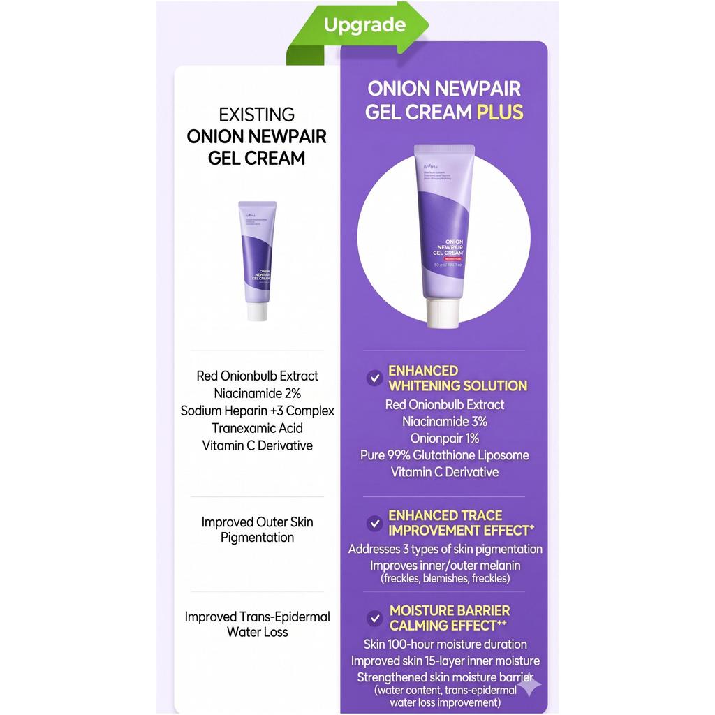 [NCT JAEMIN AUSGEWÄHLT] Isntree Zwiebel Newpair Gel-Creme Plus 50ml