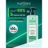 Rene Furterer Vitality & Strength Shampoo