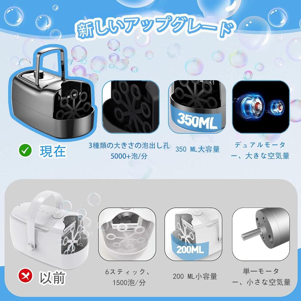 Electric Bubble Machine, Automatic Bubble Maker, USB or External Power Supply, Suitable for Outdoors, Picnics, Parties, Weddings, etc. (Black)