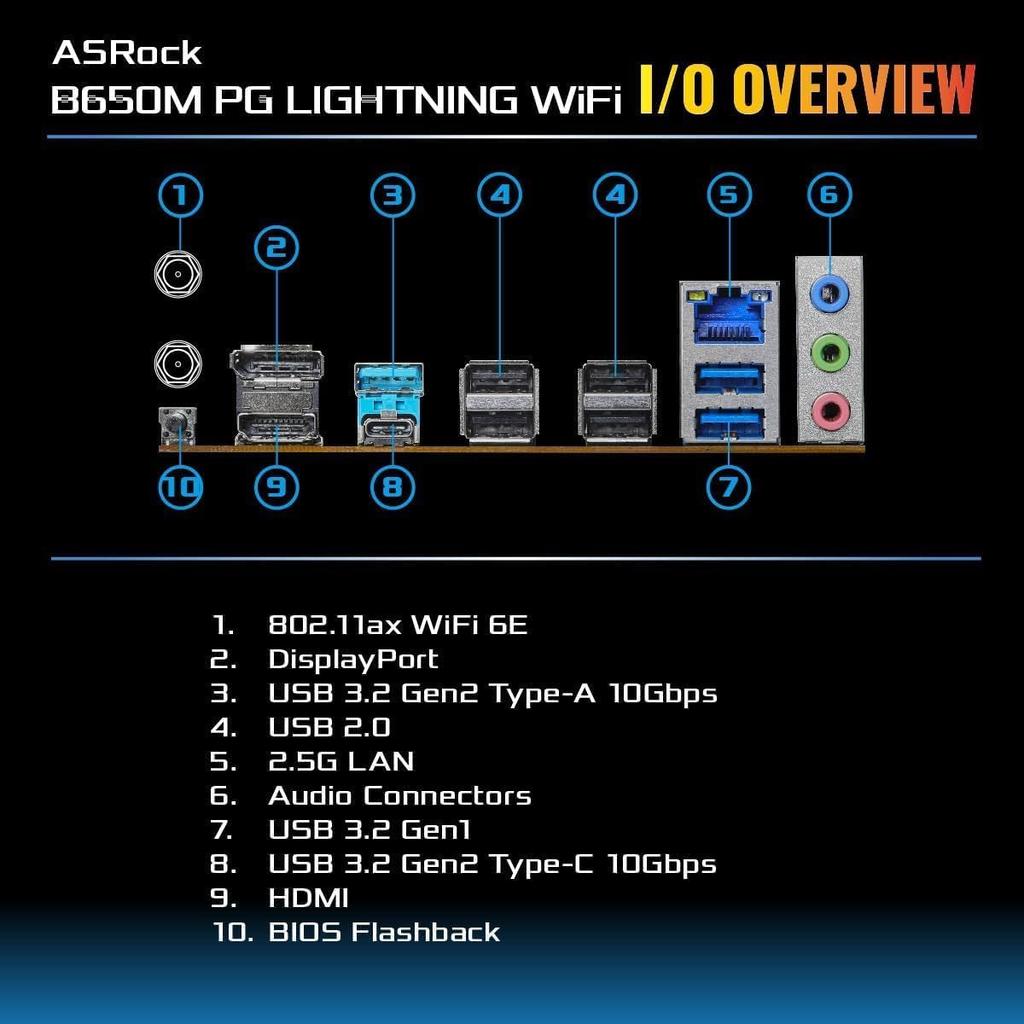 ASRock B650M PG Motherboard with Lightning AMD Ryzen 7000 Series CPU Support B650 Micro ATX Motherboard WiFi, (Socket AM5), Bluetooth, [Used]