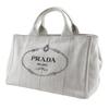 PRADA Canapa Handbag 1BG439 Triangle With Logo Light gray denim Women Used