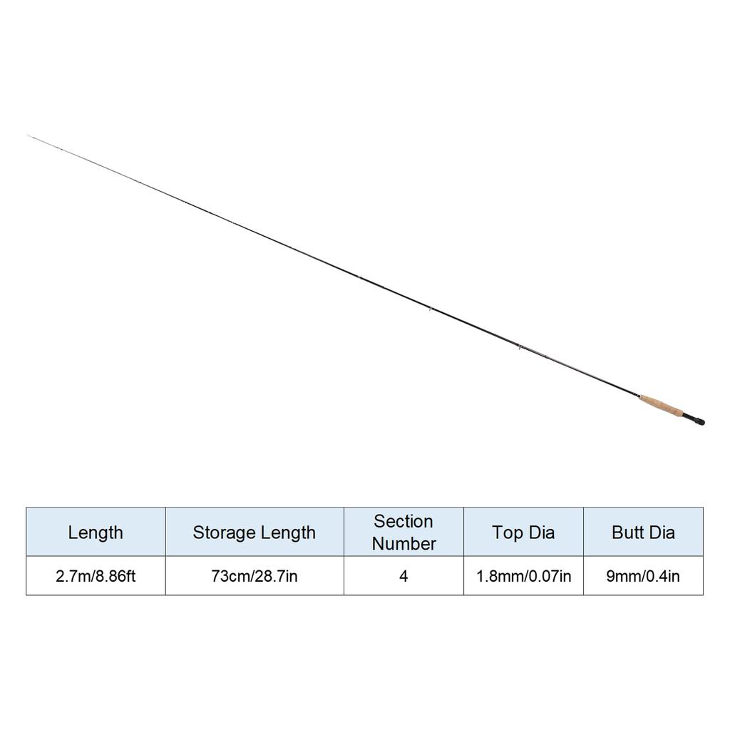 Fly Fishing 4 Section Carbon Fiber Telescoping Portable High Flexibility Fishing Rod with Storage Bag Single Rod, (2.7m Post)
