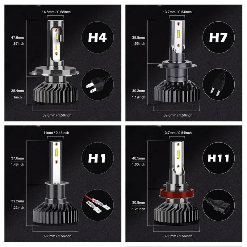 ENGZEA H7 H4 Led Canbus Headlight12V 24V H1 H8 220000LM 200W H9 H11 9005 9006 Hb3 Hb4 Led Bulb Lamp for Car 4300K 6000K 8000K