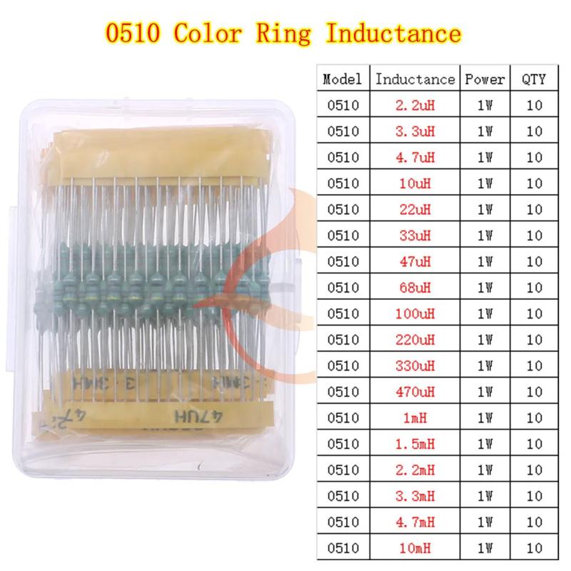 2.2uH 3.3uH 4.7uH 6.8uH 10uH 22uH 47uH 68uH 100uH 220uH 1mH 4.7mH 10mH 100mH Toroid Core Choke Color Ring Inductor Assorted Kit