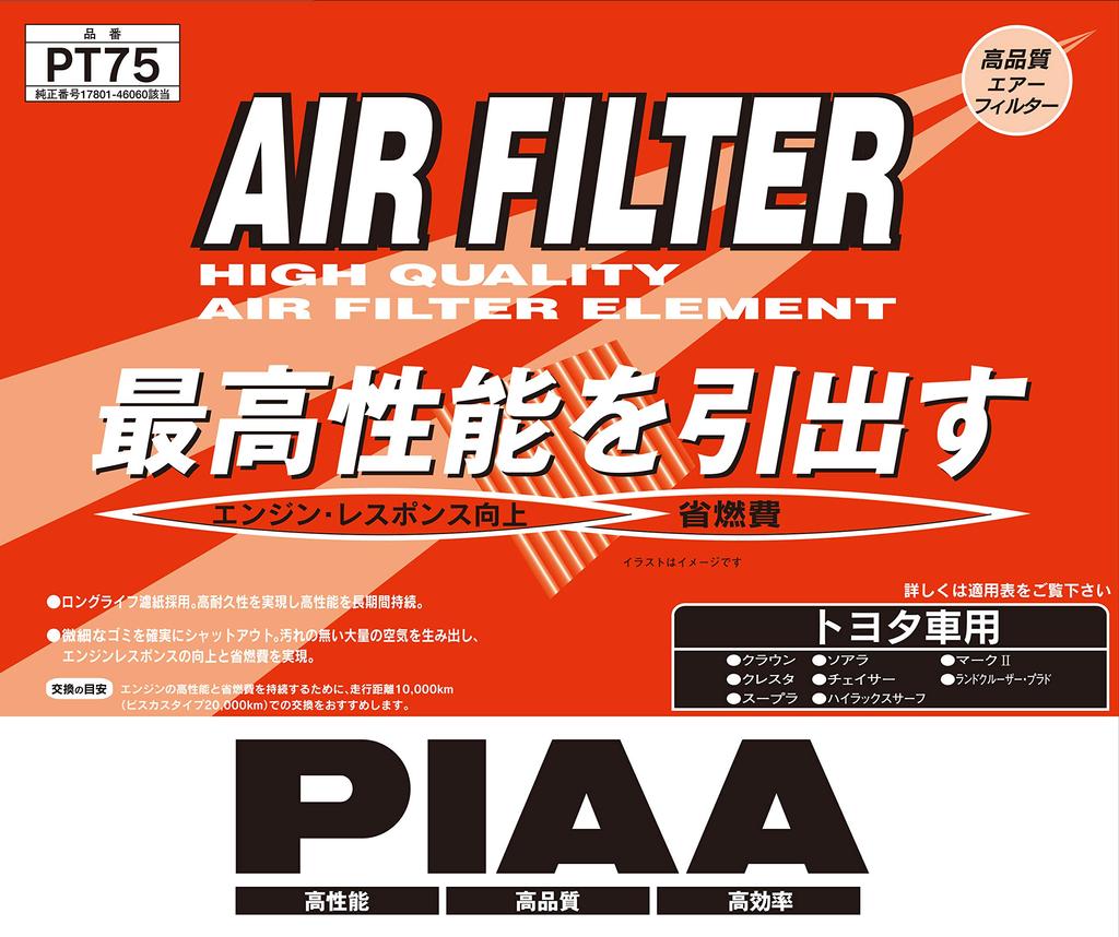 PIAA Car Air Filter AIR FILTER 1 Piece Toyota Mark PT75 [For Vehicles] Crown, Soarer, II, Etc.