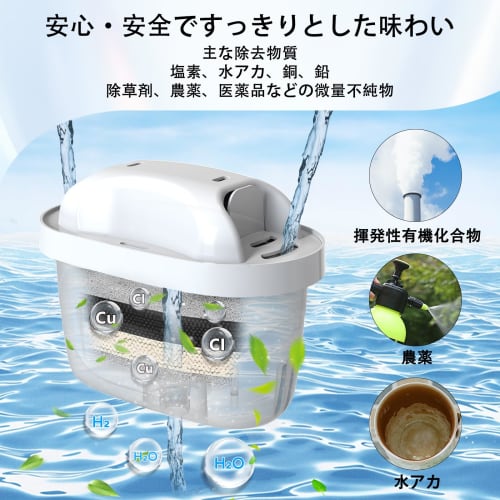 Compatible BRITA MAXTRA Water Purifier Cartridges, High-Removal Filter Cartridges, Set of 6