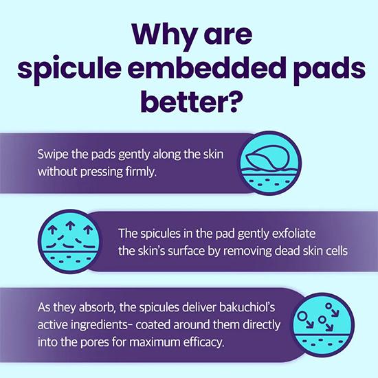 Dr.G Bakuchiol Pore-Jet Spicule Pads 30EA