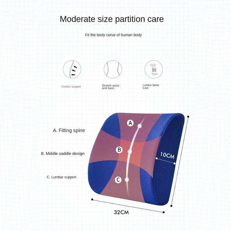 Bürositz-Lendenwirbelstütze, Memory-Schwamm-Lendenkissen, langsame Rückfederung, Autokissen, lindert Schmerzen im unteren Rücken, atmungsaktives Lendenkissen