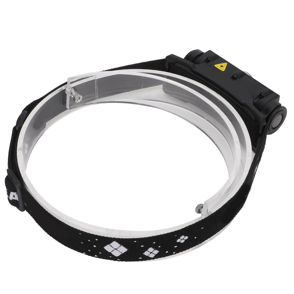 Portable Strong Fishing Headlight 1200mAh Battery Capacity Outdoor Headlamp for Running
