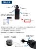 POVNAS Compatible 4500mAh Power Bank with LED Fuel Gauge for Electric Reels