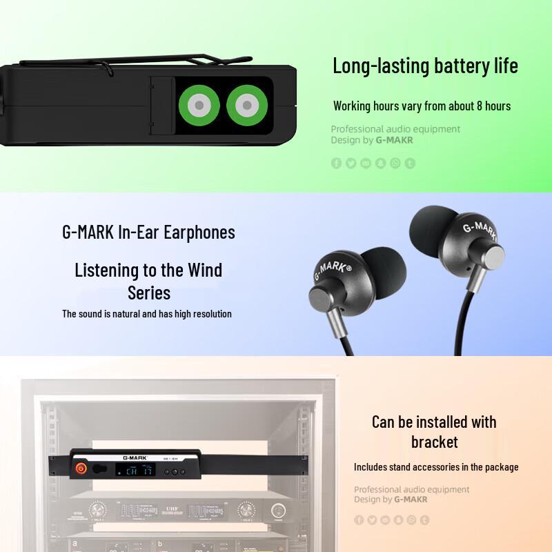 G-MARK G6.1 Professional Stereo Wireless In-Ear Monitoring System (1-to-6)