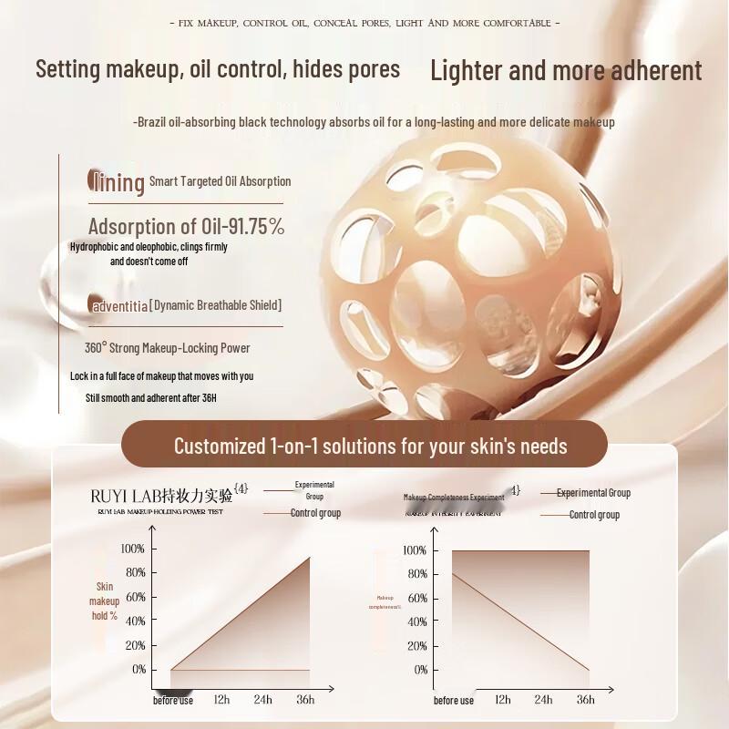 BEAUTY SIGN Translucent Oil Control Setting Loose Powder