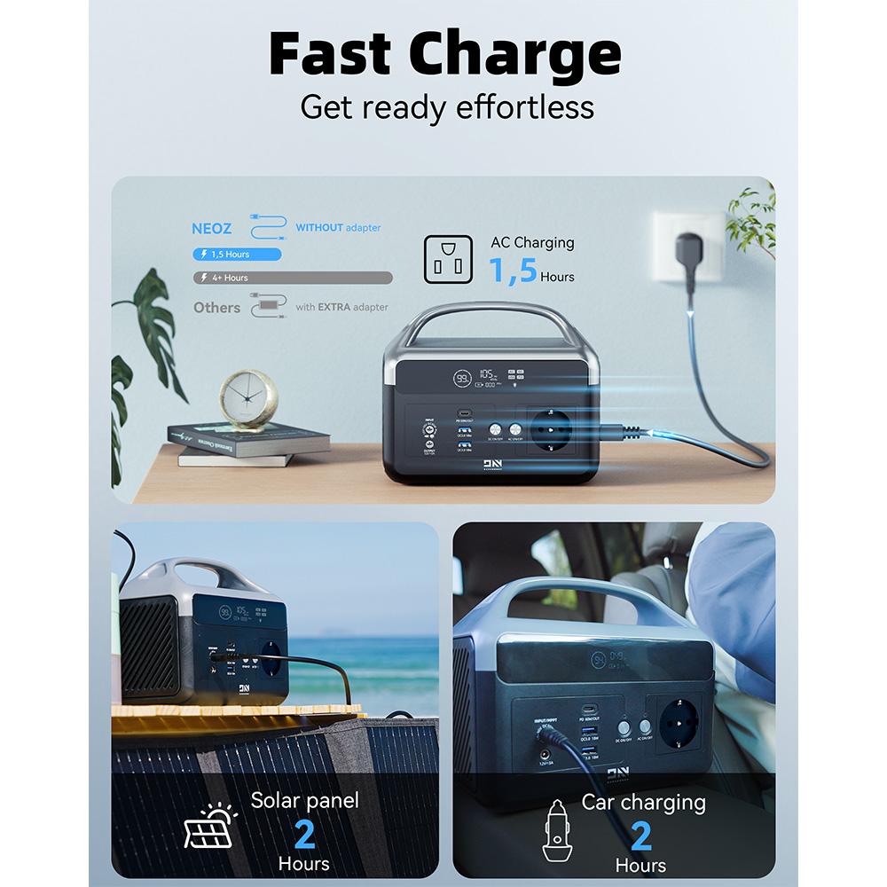 DaranEner NEOZ Tragbare Powerstation, 300W 179.2Wh LiFePO4-Akku, LED-Taschenlampe, 1,5 Stunden Schnellladung - EU-Stecker