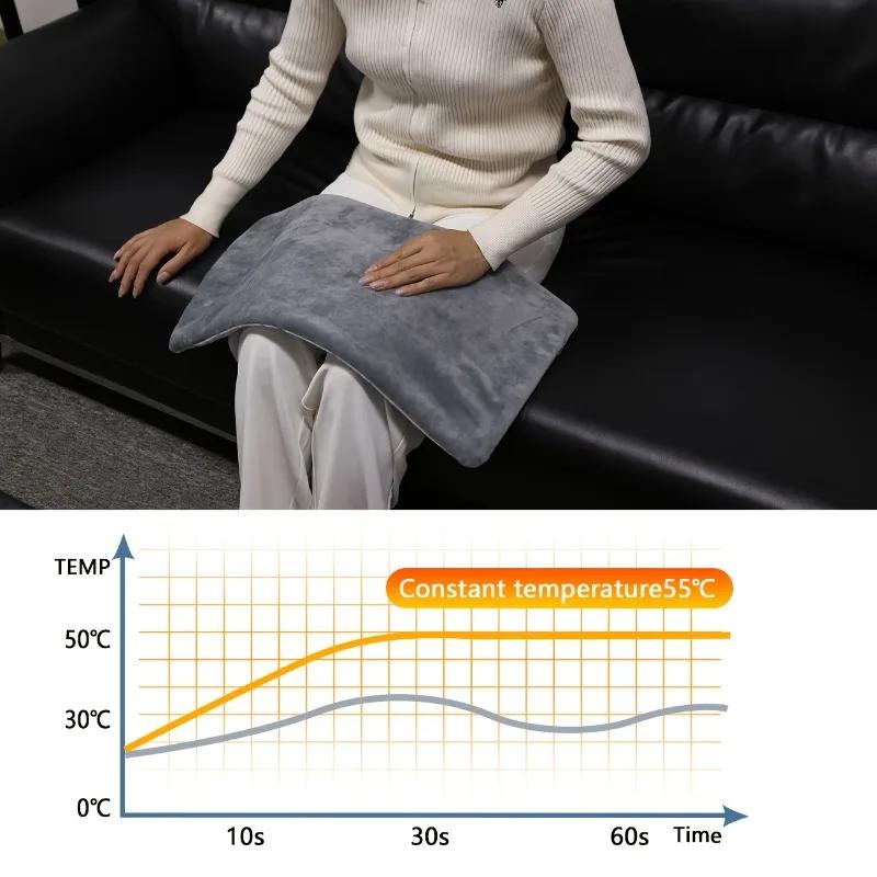 Car USB MINI Heated Blanket Smart Thermostat Low-Voltage Overheat Protection Non-Drying Winter Warm Machine Washable