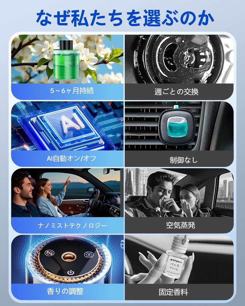 Aroma , Car , Ultrasonic Atomization, 5.1 Fl Oz (150 Ml) (Cologne), Large