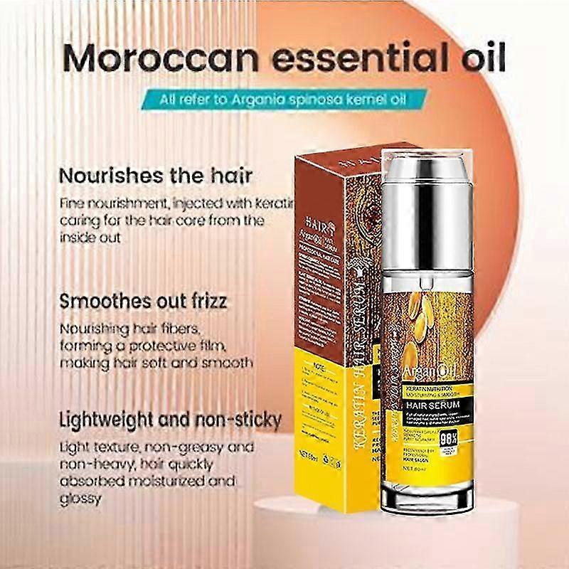 2Pcs Keratin Hair Oil + Argan Oil for Hair, Ultimate Repair, Heat Protection, Deep Conditioner Treatment for Dry Damaged Hair, 80ML*2