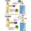 Comprehensive Maintenance Kit R134A Self Sealing Adapter and Hose Refrigerant Piercing Valves Refrigerant Filling Hose