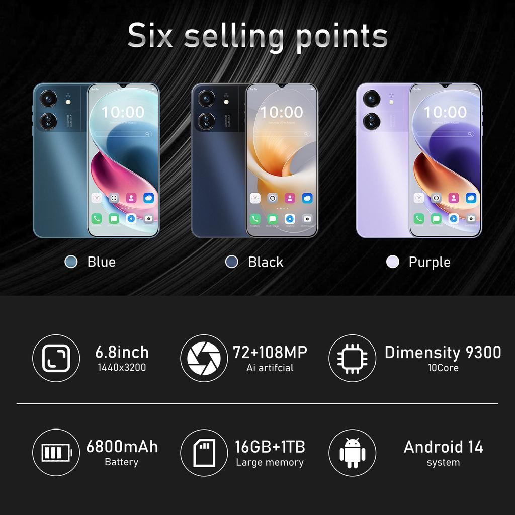 2026 New High Quality C65 Original Intelligent 4G 5G Dual Card Dual Standby System Global Version 6800mAh Battery Arrival