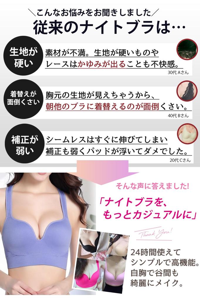 Night No Can Also Be Used As an Inner Sports with Inner M [Ranmy Stage] [All-day Bra] Women's Bra, Movement, Bra, Non-wired Bra, Pad, Blue,