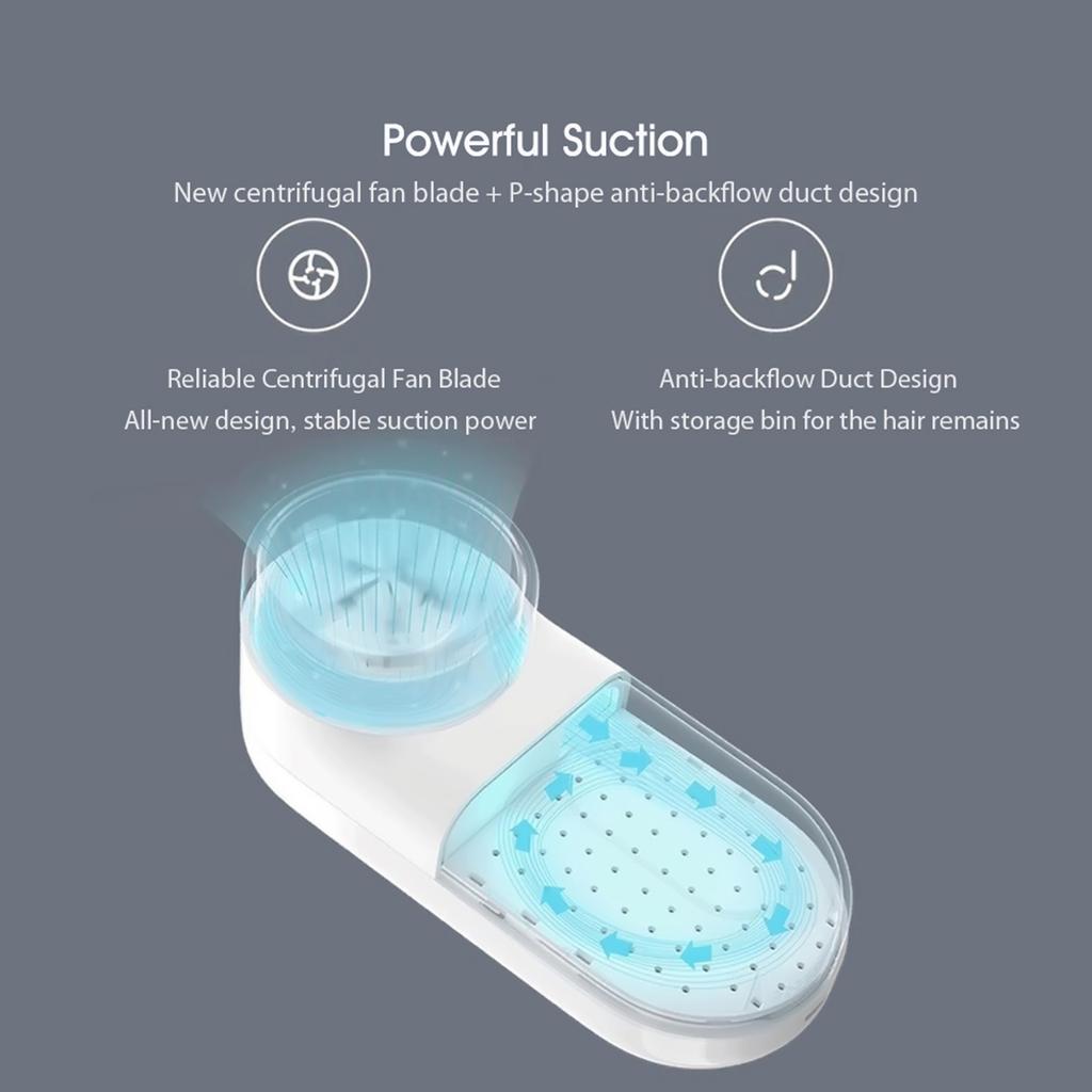 Lint Remover USB Charging 90min Endurance 0.35mm Knife Small Brush Low Noise Cut Machine Fabrics Fuzz Shaver for