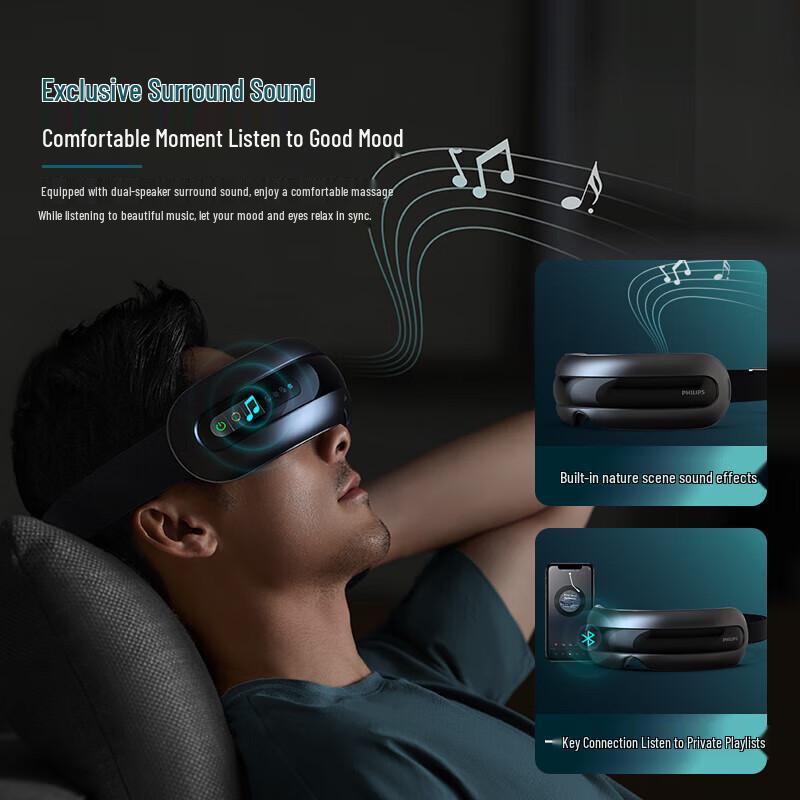 Philips PPM7201E Smart Visible Eye Massager