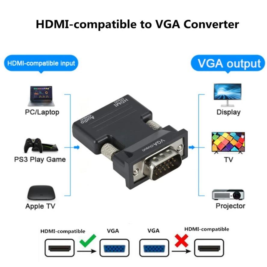 1080P VGA To HDMI‑Compatible Video Audio Converter, HDMI To VGA Adapter for PC Laptop Connecting To HDTV Projector