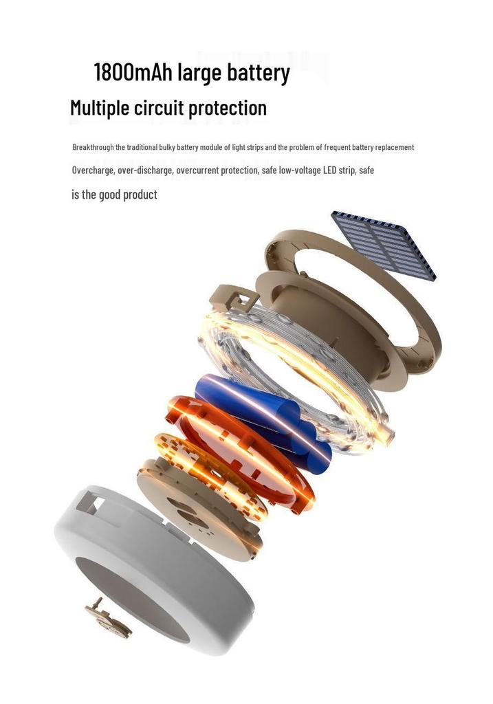Retractable Solar String Lights for Outdoor Camping, Canopy Ambiance, Long Battery Life, Includes Measuring Tape