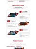 Camry Headlight Assembly with RGB Daytime Running Lights & Flowing Turn Signals (09-11 US Model)