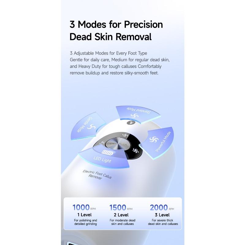 1PACK electric foot grinder, dead skin remover, pedicure, fully automatic and efficient foot grinding and foot skin rubbing artifact