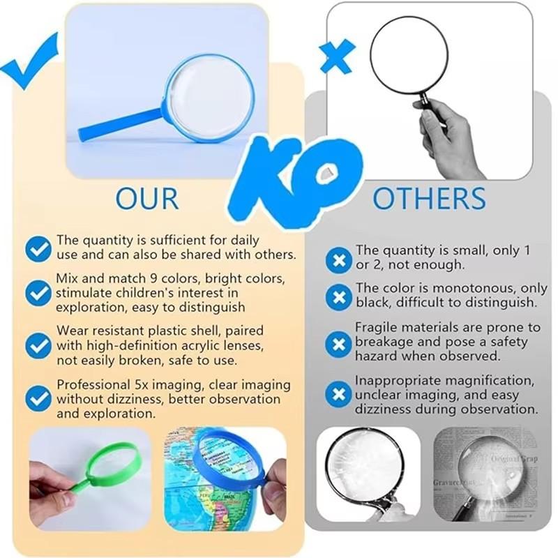 2/5Pcs Children Hand-held Scientific Observation Magnifiers, 4/6cm Multicolor Round Handle Acrylic Magnifiers Optical Instrument