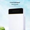 Smart Home Air Purifier with Negative Ion for Dust and Smoke Removal - Ideal Gift