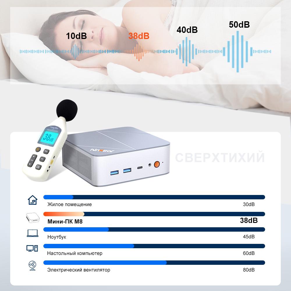 Mini PC  Ninkear M8  16G+1T SSD AMD Ryzen 7 8745HS AMD Radeon 780M Windows 11 PRO