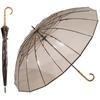 2026 Wpc. Vinyl Umbrella 16K Plastic Piping Brown Long-lasting Long Parent Bone 60cm Large Stylish Cute Commuting School Ladies Womens PT-088-001
