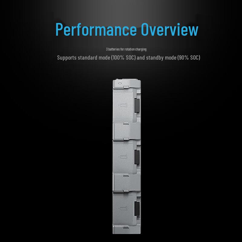 DJI Matrice 4D Series 240W Charging Hub